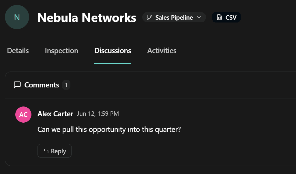 AI analysis of sales pipeline